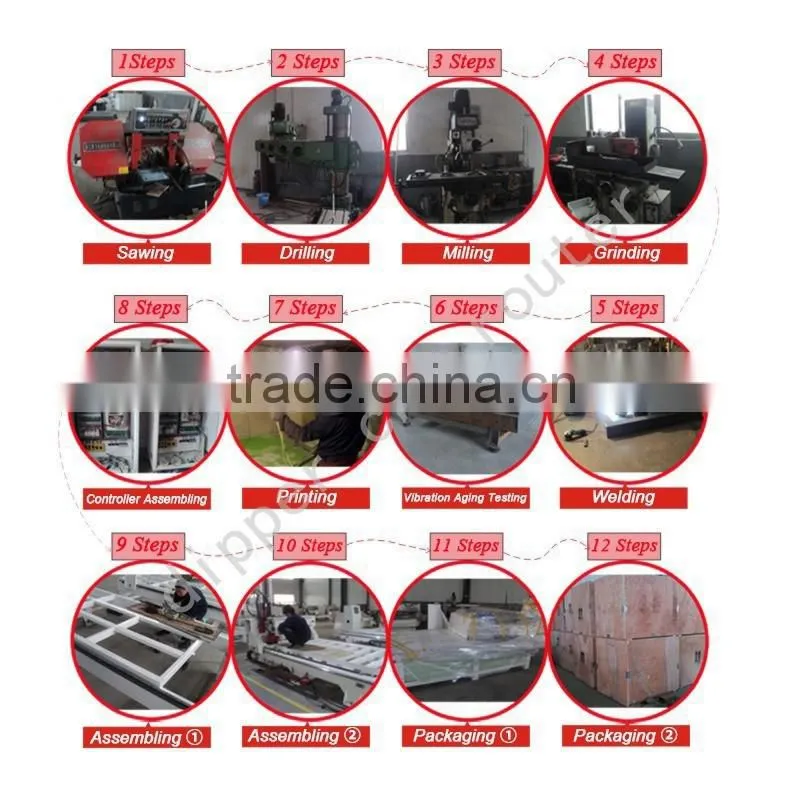Wood/Acrylic/MDF BDX-1325 multi function woodworking machine