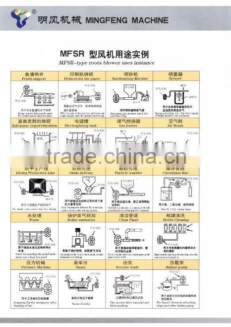 industrial exhaust fan