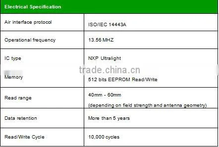 Top quality 13.56Mhz, HF rfid label