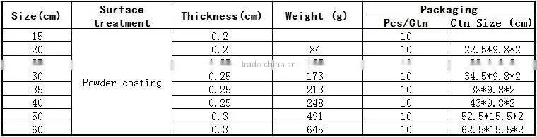 2014 wholesale competitive pricechrome glass shelf brackets