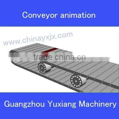 Hot sale stepless speed adjustment transport conveyor