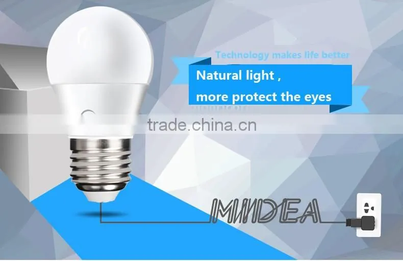 Hot sale green light bulbs for home lighting