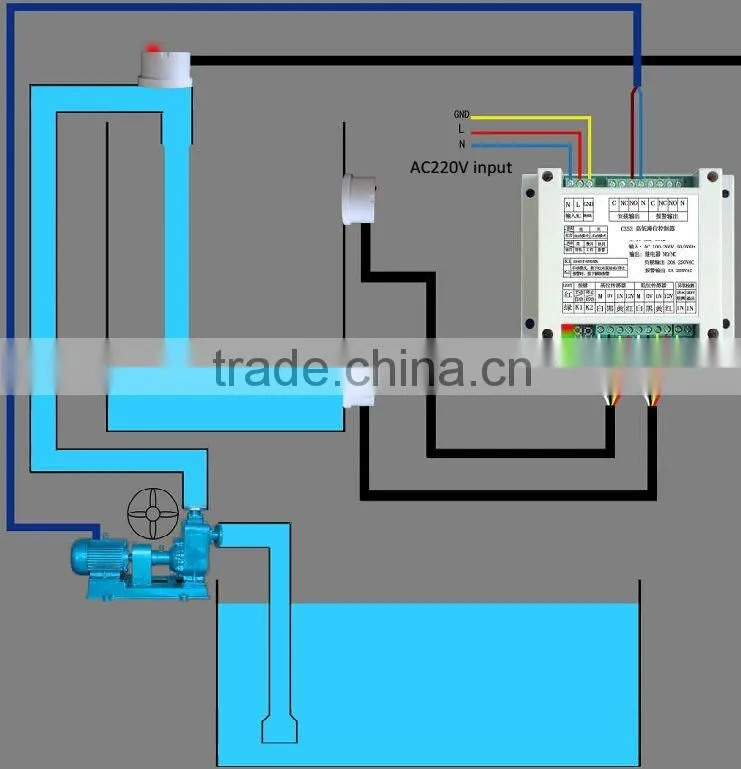 Intelligent high low liquid level controllerLiquid level controller for water tankSensorsHigh low liquid level control valve
