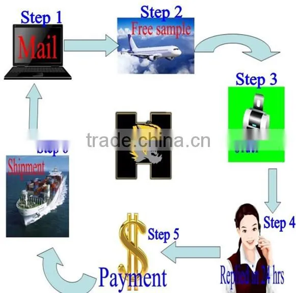 order from china direct china huhao flat head self tapping screw