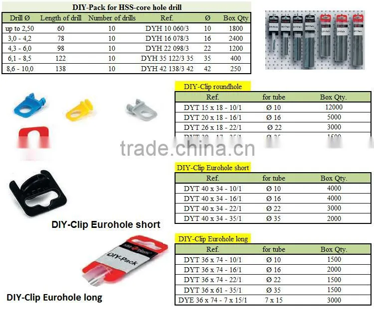 Plastic packaging tubes for fastener drills DIY pack