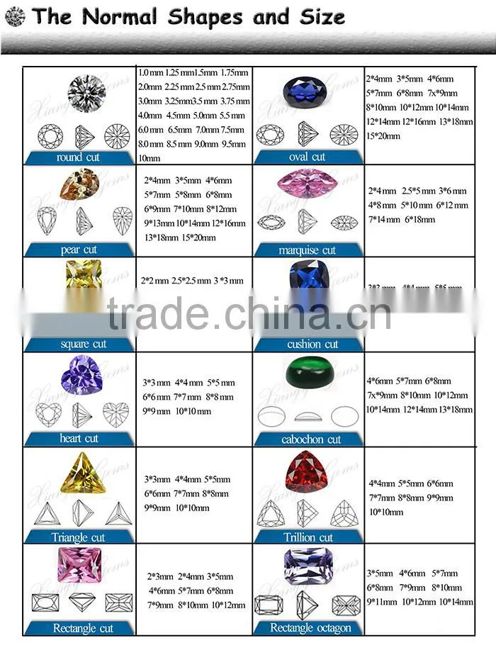 Alibaba gemstones manufacturer flat oval shape blue turquoise cabochon