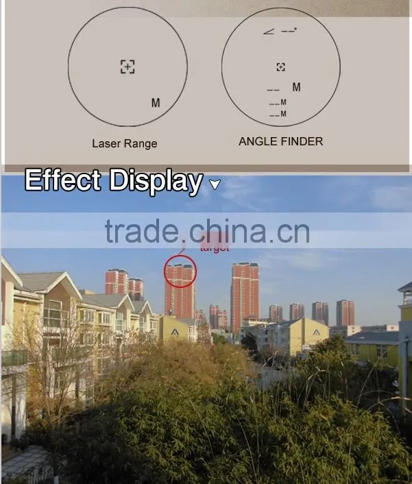 Srate Optics Monocular Mni proximity sensors