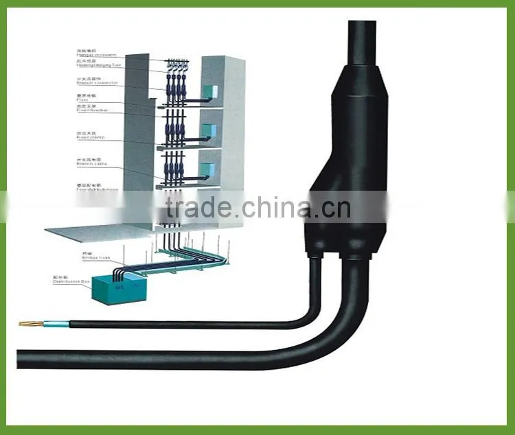 Prefab Branch Cable Cu conductor XLPE insulated PVC sheathed branch power cable/cabel YJV,VV