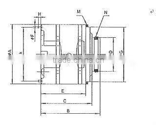 VQ SERIES VICKERS VANE PUMP CARTRIGDE KITS