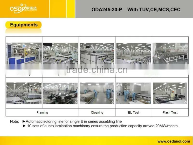 TUV MCS CEC certificated polycrystalline 245W solar panel