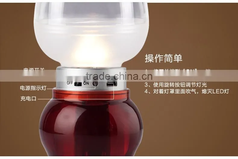 LED Blow light LED night light with battery for indoor room hotel and night light baby