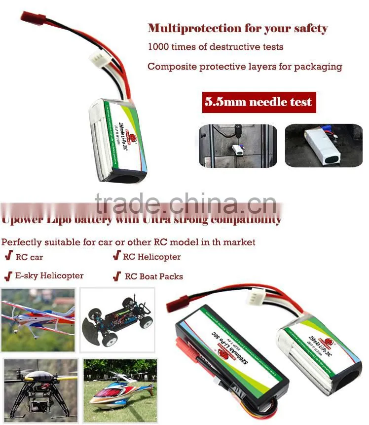 China manufacturer 802035 500mah 350mAh small lithium polymer battery