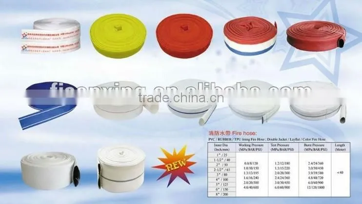 tpu layflat hose irrigation,layflat hose irrigation