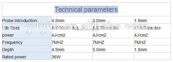 CE approved beauty salon equipment hifu / face lifting home beauty equipment