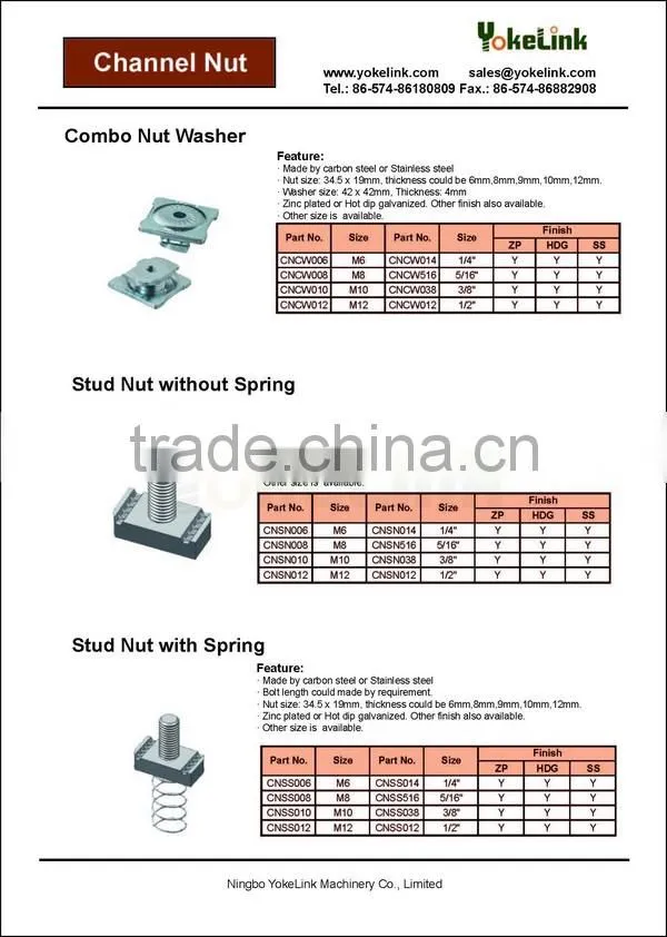 Galvanized Channel Nut with Plastic Wing For solar mounting system M8,M10,M12
