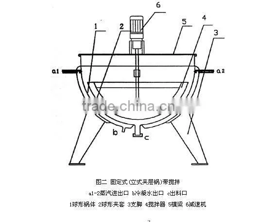 jacketed kettle Jacketed cooking kettle 300L steam heating cooking kettle with double jacket