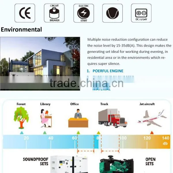 China genset manufacturer 1mw diesel generator