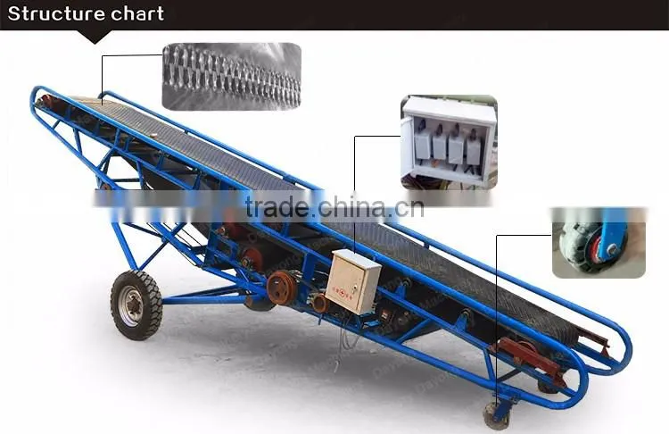 mobile belt conveyors for loading bulk bags
