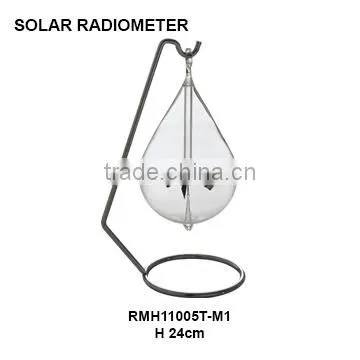 glass solar radiometer with blue foot RMS1023TB