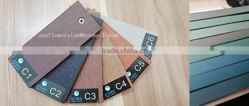 China supplier Long lasting Looks WPC Facade