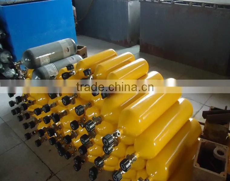 China Self-Rescue Emergency Breathing Apparatus Prices