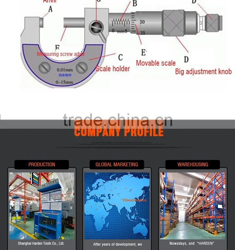 Exported Good Quality Professional Alloy Steel Microcaliper