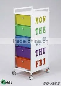 New design plastic rolling cart with drawer, colorful mobile storage drawer trolley