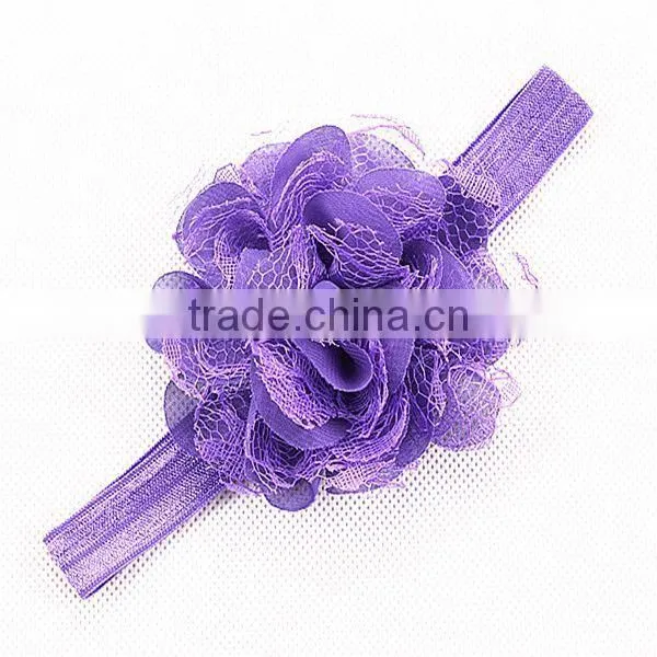 Alibaba Kids Wear Latest Hairband Fashion Bow Designs Hair Accessories Baby Flower Headband