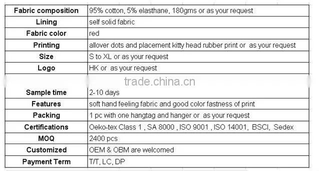 Underwear, babywear