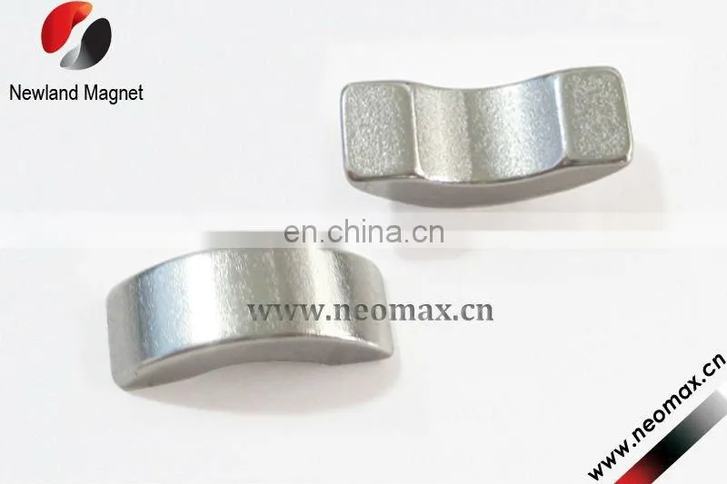 Motor assembling magnet