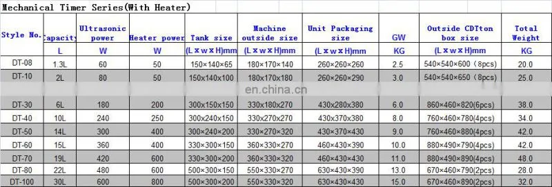 Mechanical Time Series(With Heater) Ultrasonic Cleaner DT-10