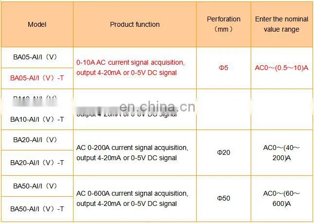 single phase AC 0-10A input current transmitter DC signal output true effective value measurement adopted