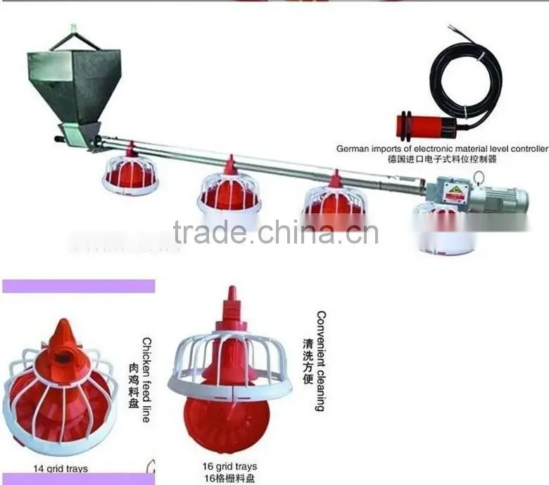 Manufacture ofAutomatic high quality low price chicken feeders