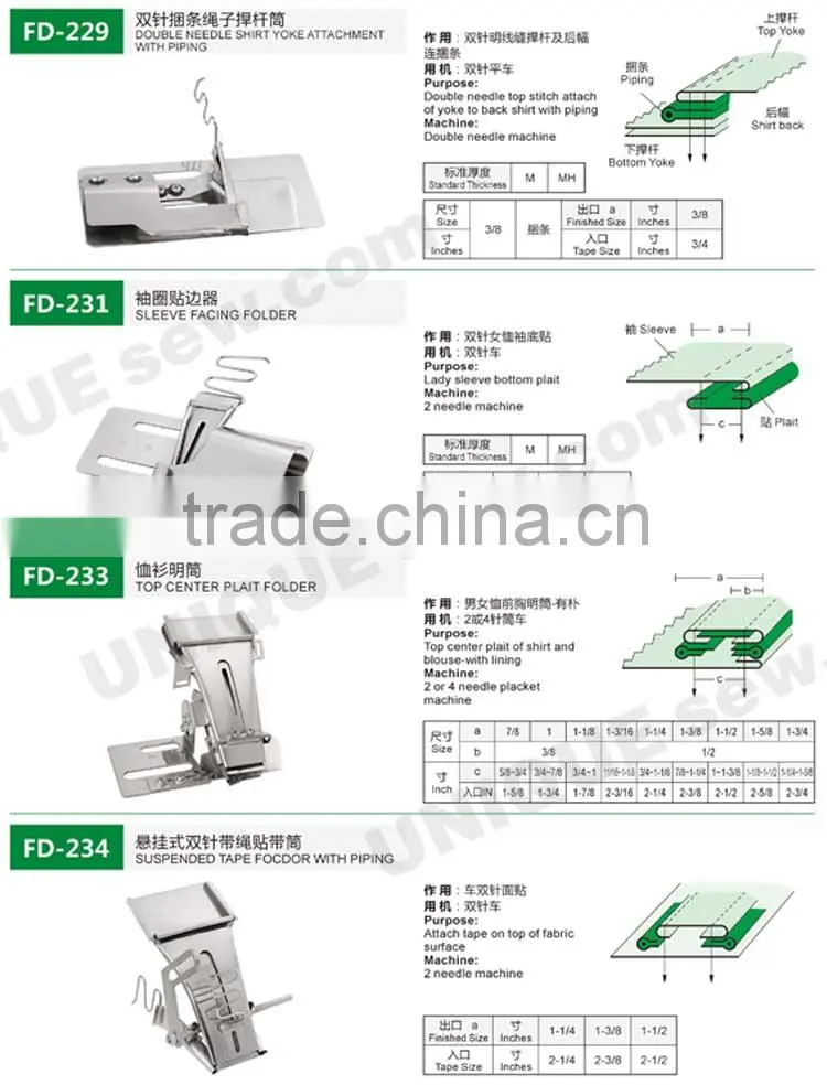 Folder/Binder for sewing machine 3