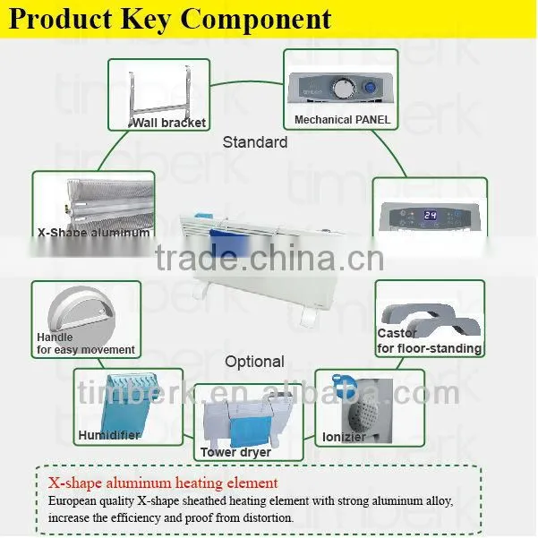 2000W wall mount electric heater