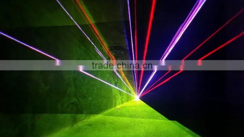 Pangolin Quickshow 2.5 FB3 Laser Show Software DMX512 Light Controller