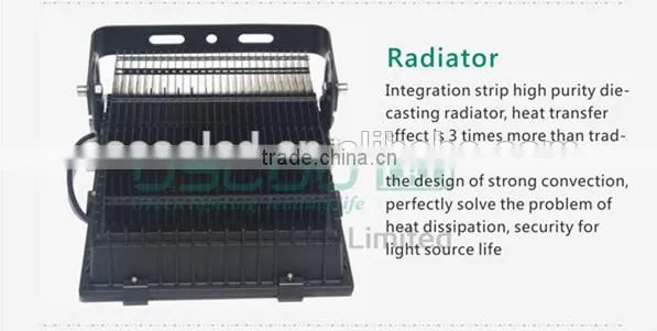 Oscoo Brand Hot-Sale New design 20W finned led lights