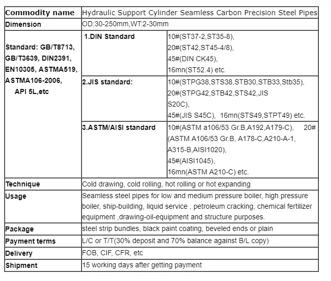 Best Selling Seamless Alloy Steel Tube/Carbon Steel Pipe API ISO9001 Certified for Structure Wholesale 4140 4130 4340 45Mn