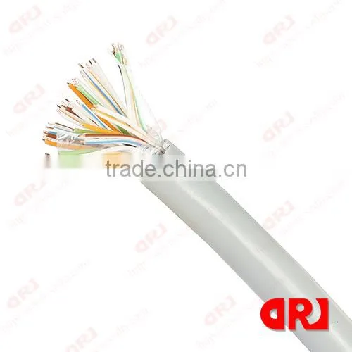 manufacturing best cat6 lan cable RoHS Complaint