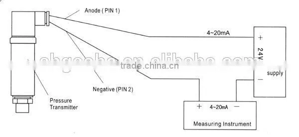 LPB8300 Series MiNi Pressure Transmitter