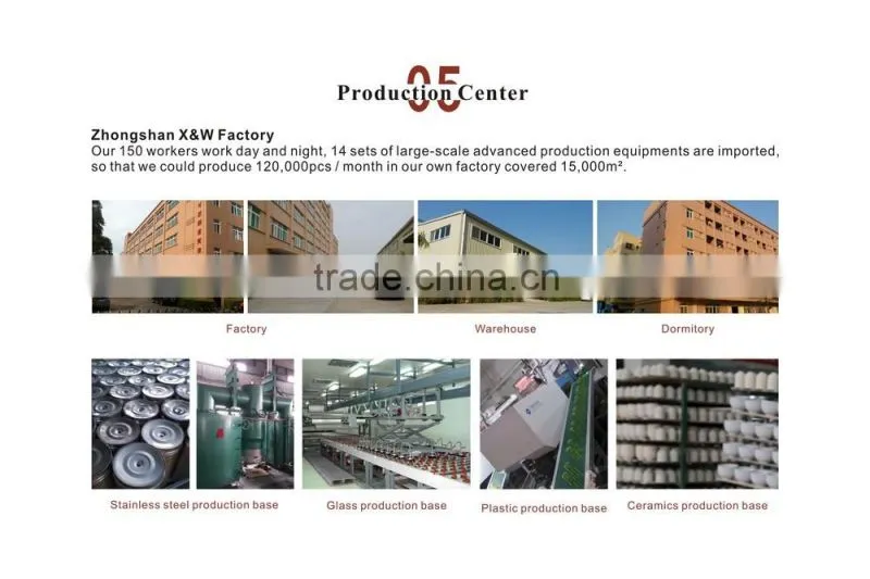 promotional double wall stainless steel vacuum insulated thermo