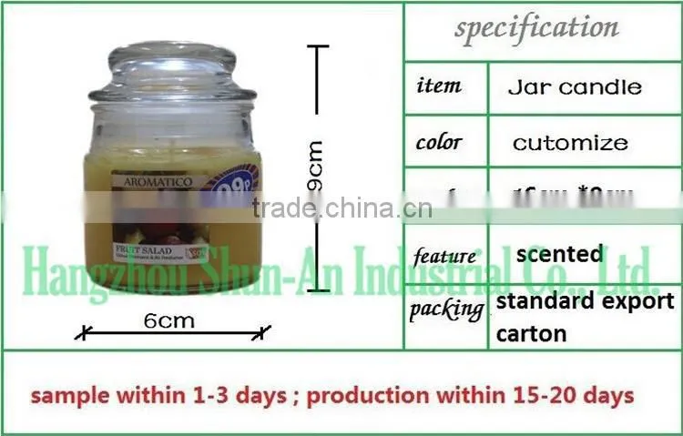 Wholesales Personalized scented yankee candle