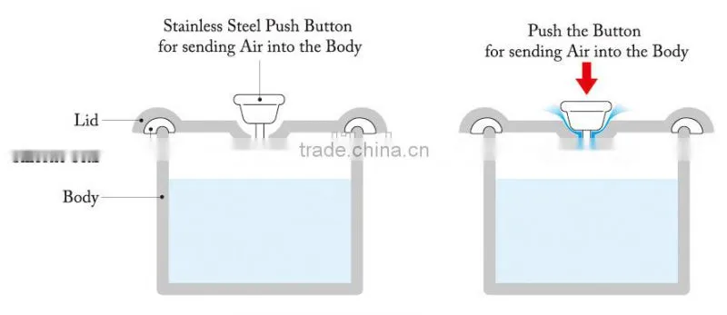 Various types of handy food container storage item with measuring marks