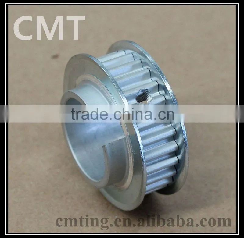 Synchronous belt pulleys