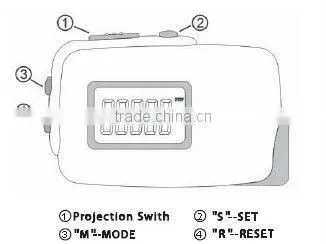 pedometer with stopwatch/5digits LCD display