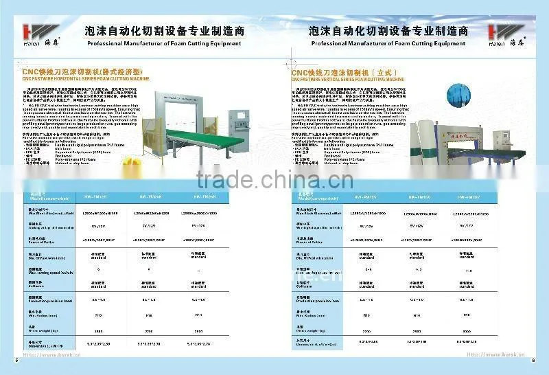 fast wire contour foam cutter(vertical type)