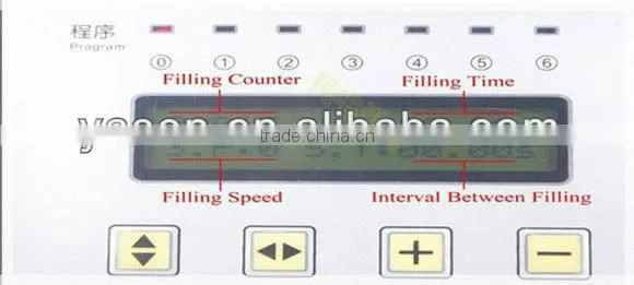 Numerical Control Mineral Water Filler for perfume ,oil, milk, soft dring(3-3000ml)