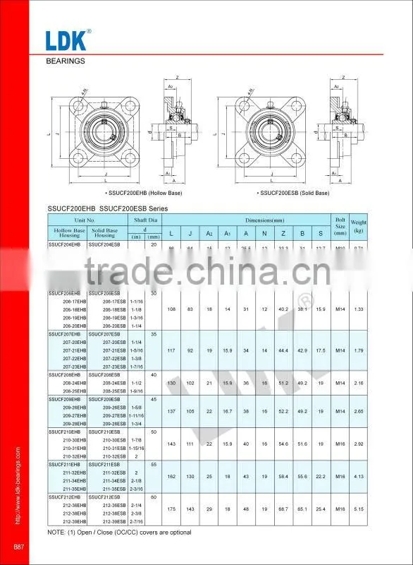 LDK SUS304 housing for ucf bearing