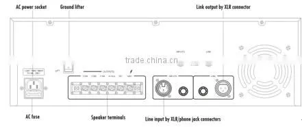 ITC T-6350 Series 350W 500W 650W Mono Public Address Sound Power Amplifier