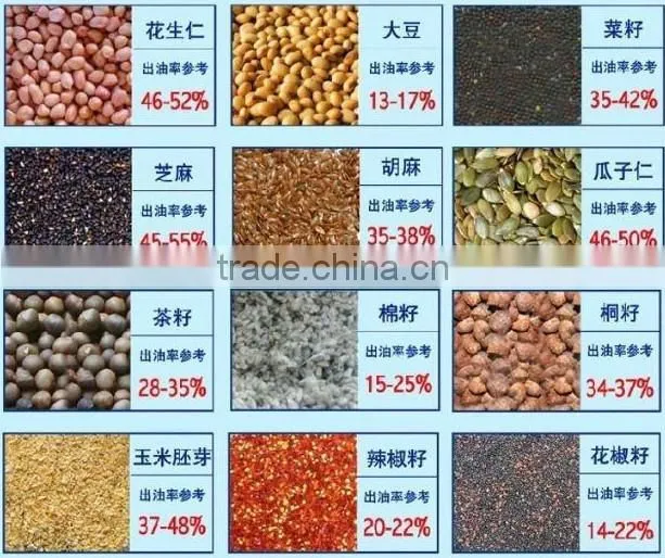2015 Manufacturer supply 100t/d soybean solvent oil extracting plant